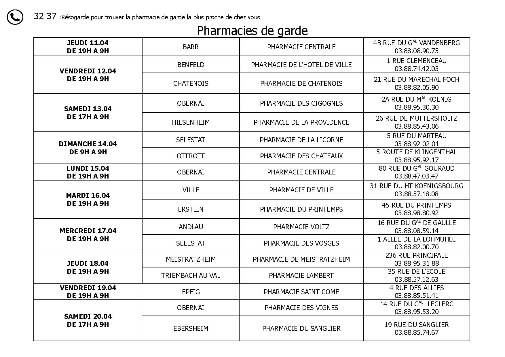 Pharmacies de garde en avril | Portail